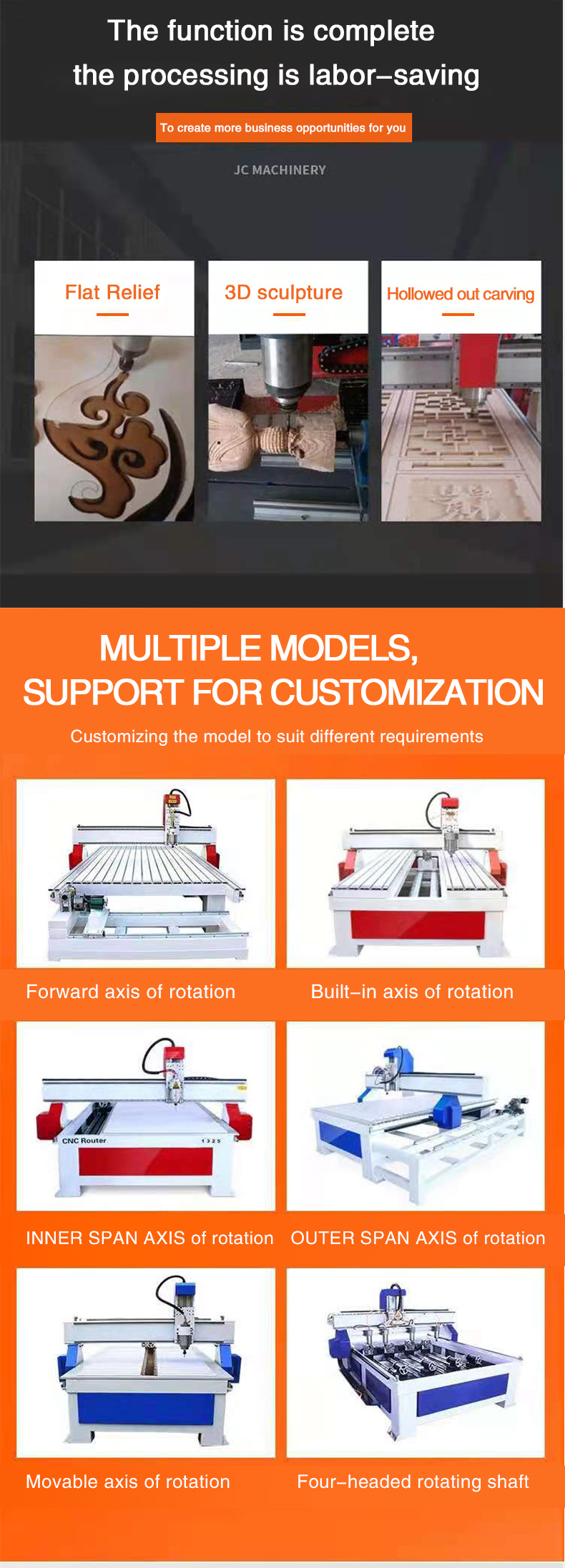 Wood Cnc Router 3 Axis 4 Axis 3d Cnc Machine Router Rotary Cnc Router